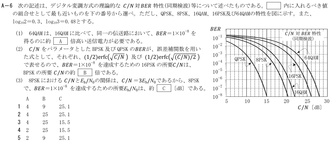 一陸技工学A令和4年07月期第1回A06